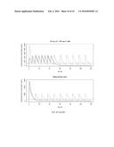 Novel Dosing Regimens of Celgosivir for the Treatment of Dengue diagram and image