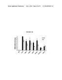 COMPANION DIAGNOSTIC FOR CDK4 INHIBITORS diagram and image