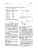 ANTI-TUMORAL COMPOSITION COMPRISING A PI3KBETA INHIBITOR AND A RAF     INHIBITOR, TO OVERCOME CANCER CELLS RESISTANCE diagram and image