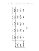 METHODS FOR THE TREATMENT OF AUTOIMMUNE DISEASES diagram and image