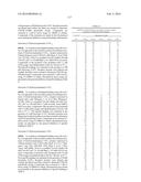 PYRIDO [4,3-B]INDOLE AND PYRIDO [3,4-B] INDOLE DERIVATIVES AND METHODS OF     USE diagram and image