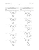 PYRIDO [4,3-B]INDOLE AND PYRIDO [3,4-B] INDOLE DERIVATIVES AND METHODS OF     USE diagram and image