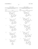 PYRIDO [4,3-B]INDOLE AND PYRIDO [3,4-B] INDOLE DERIVATIVES AND METHODS OF     USE diagram and image