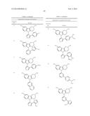 PYRIDO [4,3-B]INDOLE AND PYRIDO [3,4-B] INDOLE DERIVATIVES AND METHODS OF     USE diagram and image