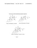 TOPICAL CORTICOSTEROID COMPOSITIONS diagram and image