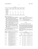 TOPICAL CORTICOSTEROID COMPOSITIONS diagram and image