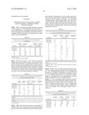 SUBSTITUTED TETRACYCLINE COMPOUNDS FOR TREATMENT OF BACILLUS ANTHRACIS     INFECTIONS diagram and image