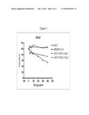 Modified Pectins, Compositions and Methods Related Thereto diagram and image