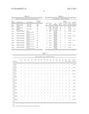 USE OF A CLAY PRODUCT OR A CLAY BLEND PRODUCT TO DECREASE THE EFFECTS OF     BACTERIAL DISEASE IN SHRIMP diagram and image