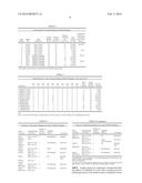 USE OF A CLAY PRODUCT OR A CLAY BLEND PRODUCT TO DECREASE THE EFFECTS OF     BACTERIAL DISEASE IN SHRIMP diagram and image