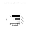 ERYTHROPOIETIN AND FIBRONECTIN COMPOSITIONS FOR THERAPEUTIC AND COSMETIC     APPLICATIONS diagram and image