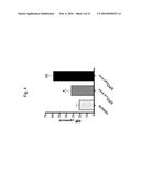 ERYTHROPOIETIN AND FIBRONECTIN COMPOSITIONS FOR THERAPEUTIC AND COSMETIC     APPLICATIONS diagram and image