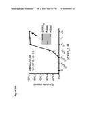 BACTERIAL TOXINS AND USES THEREOF AS RAS SPECIFIC PROTEASES diagram and image