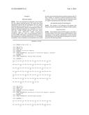 FORMULATION OF HUMAN ANTIBODIES FOR TREATING TNF-ALPHA ASSOCIATED     DISORDERS diagram and image