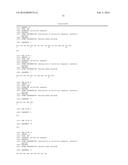 FORMULATION OF HUMAN ANTIBODIES FOR TREATING TNF-ALPHA ASSOCIATED     DISORDERS diagram and image