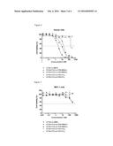 Polyoxazoline Antibody Drug Conjugates diagram and image