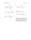 Polyoxazoline Antibody Drug Conjugates diagram and image