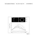 TARGETED DELIVERY OF NANOPARTICLES TO EPICARDIAL DERIVED CELLS (EPDC) diagram and image