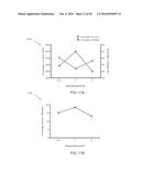 SYNTHESIS OF NITRIC OXIDE GAS FOR INHALATION diagram and image