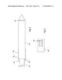 INSERTION DEVICE FOR INSERTION OF A MEDICAL IMPLANT diagram and image