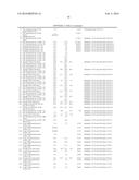 METHODS OF DELIVERING NANOSHELLS INTO SEBACEOUS GLANDS diagram and image