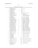 METHODS OF DELIVERING NANOSHELLS INTO SEBACEOUS GLANDS diagram and image