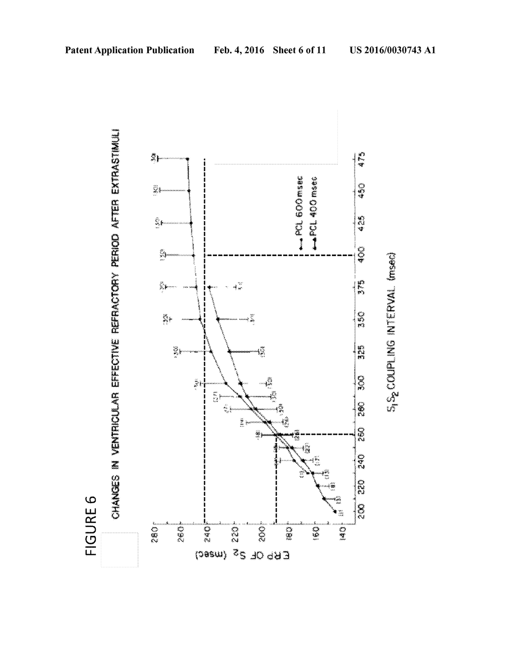 SYSTEMS AND METHODS TO OPTIMIZE ANTI-TACHYCARDIAL PACING (ATP) - diagram, schematic, and image 07