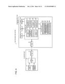 MOTION ANALYSIS METHOD, MOTION ANALYSIS DEVICE, AND PROGRAM diagram and image