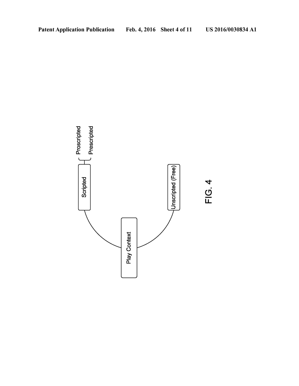 SYSTEM AND METHODS FOR BIOMETRIC DETECTION OF PLAY STATES, INTRINSIC     MOTIVATORS, PLAY TYPES/PATTERNS AND PLAY PERSONALITIES - diagram, schematic, and image 05