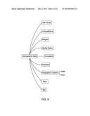 SYSTEM AND METHODS FOR BIOMETRIC DETECTION OF PLAY STATES, INTRINSIC     MOTIVATORS, PLAY TYPES/PATTERNS AND PLAY PERSONALITIES diagram and image