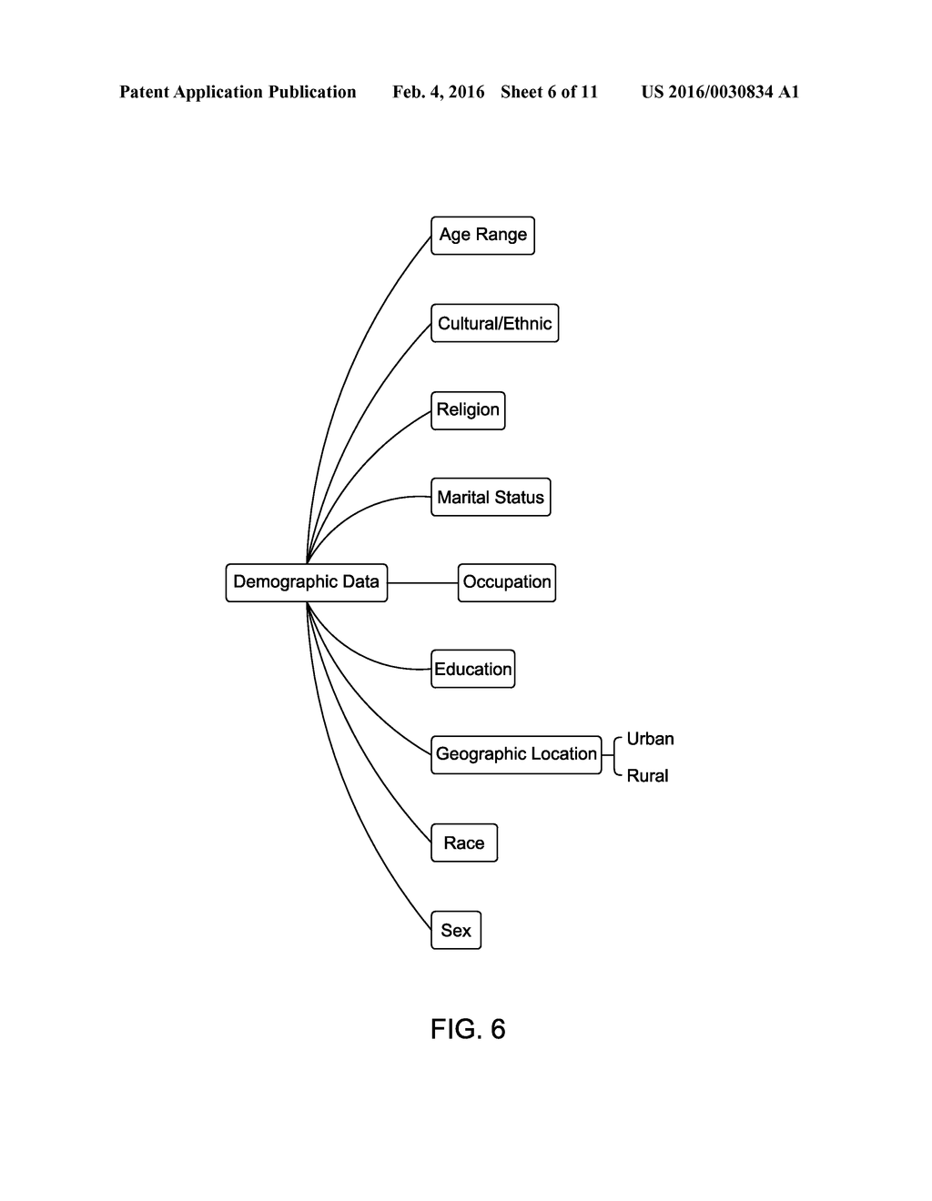 SYSTEM AND METHODS FOR BIOMETRIC DETECTION OF PLAY STATES, INTRINSIC     MOTIVATORS, PLAY TYPES/PATTERNS AND PLAY PERSONALITIES - diagram, schematic, and image 07