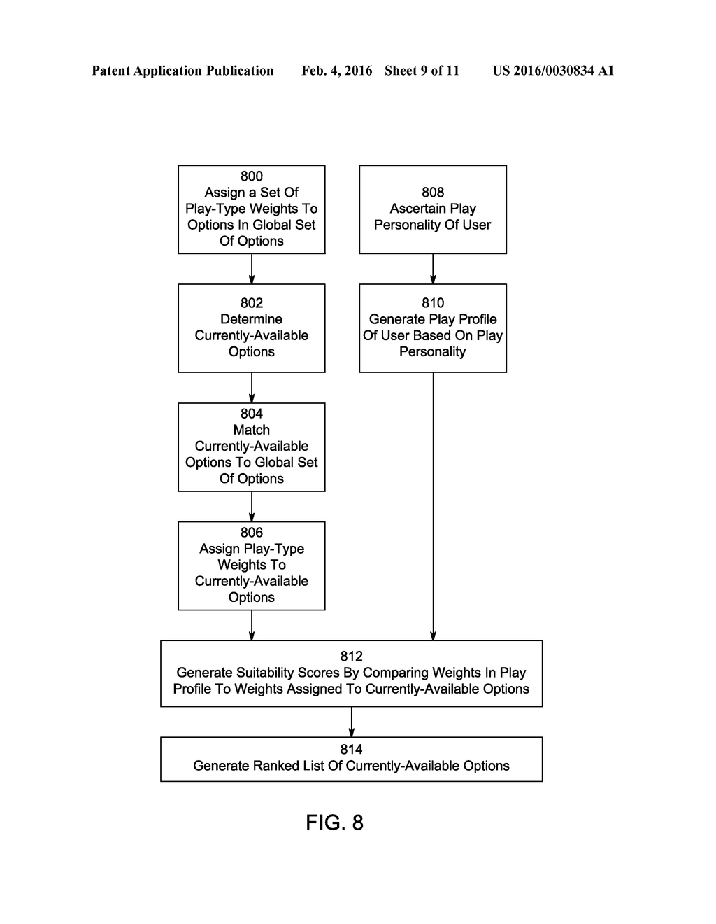 SYSTEM AND METHODS FOR BIOMETRIC DETECTION OF PLAY STATES, INTRINSIC     MOTIVATORS, PLAY TYPES/PATTERNS AND PLAY PERSONALITIES - diagram, schematic, and image 10