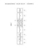 VIRTUAL WORLD PROCESSING DEVICE AND METHOD diagram and image