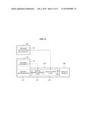 VIRTUAL WORLD PROCESSING DEVICE AND METHOD diagram and image