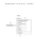 VIRTUAL WORLD PROCESSING DEVICE AND METHOD diagram and image