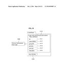 VIRTUAL WORLD PROCESSING DEVICE AND METHOD diagram and image