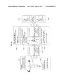 VIRTUAL WORLD PROCESSING DEVICE AND METHOD diagram and image