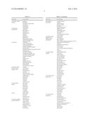 VIRTUAL WORLD PROCESSING DEVICE AND METHOD diagram and image