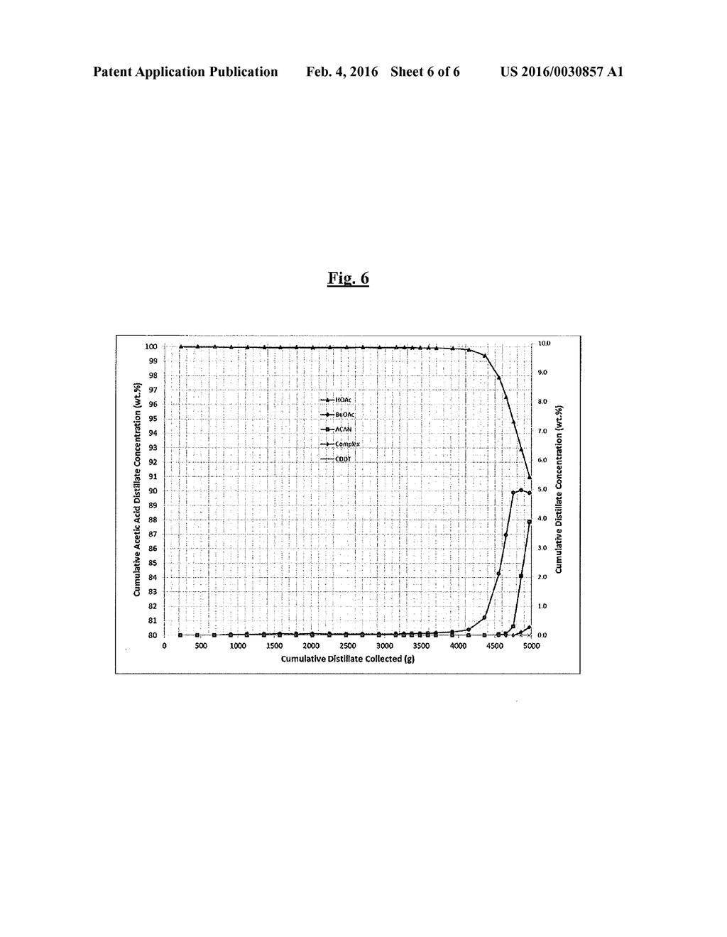 Component Recovery Process - diagram, schematic, and image 07