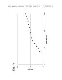 STABILIZATION OF SUSPENDED SOLID PARTICLES AND/OR GAS BUBBLES IN AQUEOUS     FLUIDS diagram and image