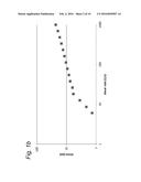 STABILIZATION OF SUSPENDED SOLID PARTICLES AND/OR GAS BUBBLES IN AQUEOUS     FLUIDS diagram and image