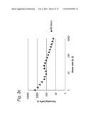 STABILIZATION OF SUSPENDED SOLID PARTICLES AND/OR GAS BUBBLES IN AQUEOUS     FLUIDS diagram and image