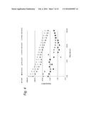 STABILIZATION OF SUSPENDED SOLID PARTICLES AND/OR GAS BUBBLES IN AQUEOUS     FLUIDS diagram and image