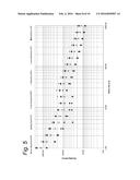 STABILIZATION OF SUSPENDED SOLID PARTICLES AND/OR GAS BUBBLES IN AQUEOUS     FLUIDS diagram and image