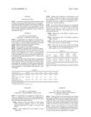 STABILIZATION OF SUSPENDED SOLID PARTICLES AND/OR GAS BUBBLES IN AQUEOUS     FLUIDS diagram and image