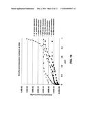 ADSORBENT FOR HALOGENATED ANAESTHETICS diagram and image