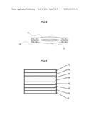 MOISTURE-ABSORBING MATERIAL, METHOD FOR MANUFACTURING SAME, AND PACKAGING     MATERIAL diagram and image