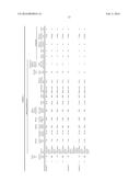 MOISTURE-ABSORBING MATERIAL, METHOD FOR MANUFACTURING SAME, AND PACKAGING     MATERIAL diagram and image