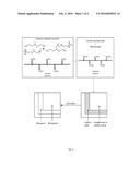 MESOPOROUS MFI-ZEOLITE CATALYSTS, METHODS OF PREPARING THE SAME AND USES diagram and image