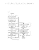 WASHING DEVICE FOR WATER TREATMENT APPARATUS AND WASHING METHOD THEREOF diagram and image